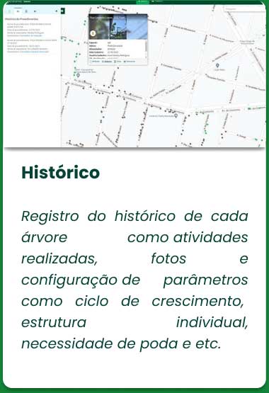 histórico de dados do geosite arborização